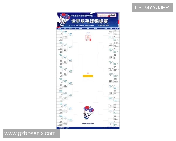 武汉羽毛球队在世锦赛中的状态表现分析与未来展望
